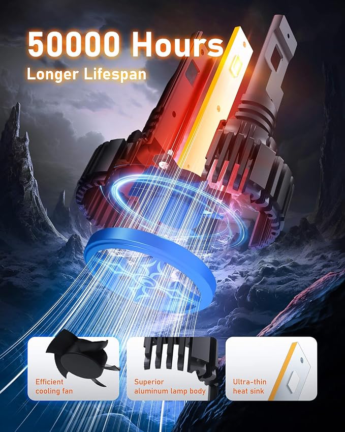 HIKARI WINGS 2026 40000LM H4 9003 Dual Beam LED Bulbs, 45W Upgraded Core Chips, High Lumens LED Kit, 6000k Cool White, IP68 Waterproof,HB2 Halogen Upgrade Replacement
