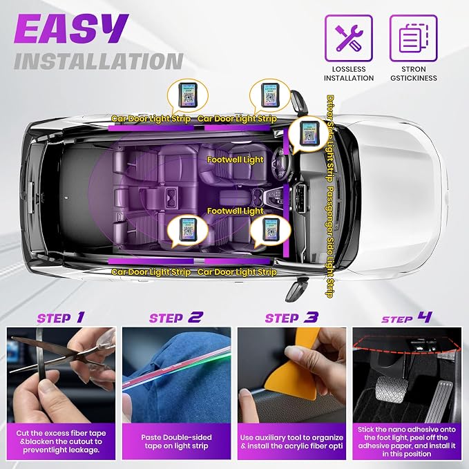 KENANEK Ambient Lighting Car Interior LED Strip Lights 18-in-1, 43.31inch Acrylic Dreamcolor Car Ambient Lighting Kit with Music Sync, APP Control, Interior LED Lighting for Cars SUVs Trucks