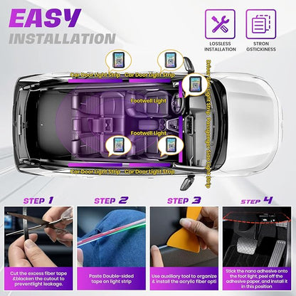 KENANEK Ambient Lighting Car Interior LED Strip Lights 18-in-1, 43.31inch Acrylic Dreamcolor Car Ambient Lighting Kit with Music Sync, APP Control, Interior LED Lighting for Cars SUVs Trucks