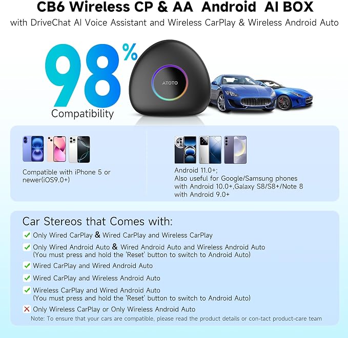 Wireless CarPlay Adapter, Magic AI Box with 4G LTE | GPS | Full Android OS | OBD II, Wireless CarPlay Box Compatible with Wired Factory CarPlay & Android Auto, Support for YouTube/Netflix