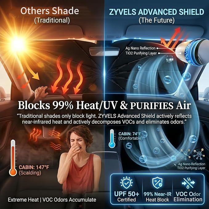 2026 Upgraded Car Windshield Sun Shade Umbrella, UV & Heat Block, Foldable Front Window Cover – Keep Interior Cooler, Protect Dashboard & Seats – Universal Fit for SUV, Truck, Sedan (57"x31.5")