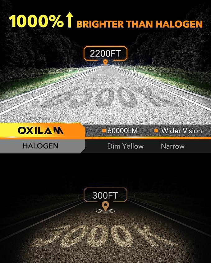 OXILAM 9007 LED Bulbs, 1000% Brighter Ultra-Bright, 3 Min Quick Install Wireless, 20 Years Lifespan, No Flicker, 99% Compatibility, Pack of 2