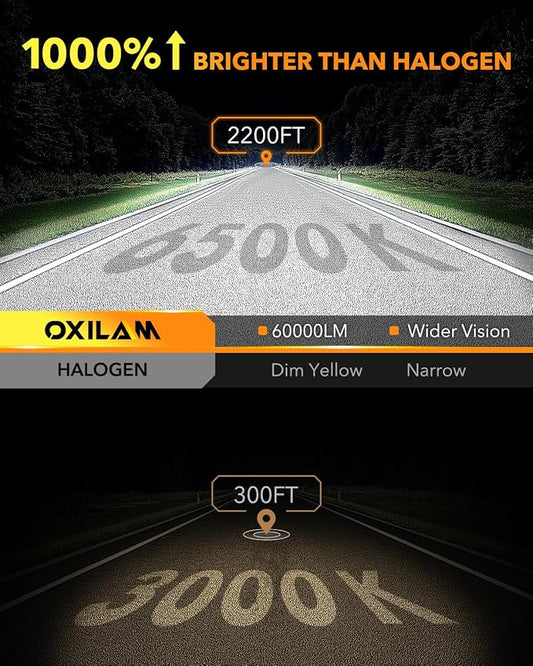 OXILAM 9007 LED Bulbs, 1000% Brighter Ultra-Bright, 3 Min Quick Install Wireless, 20 Years Lifespan, No Flicker, 99% Compatibility, Pack of 2