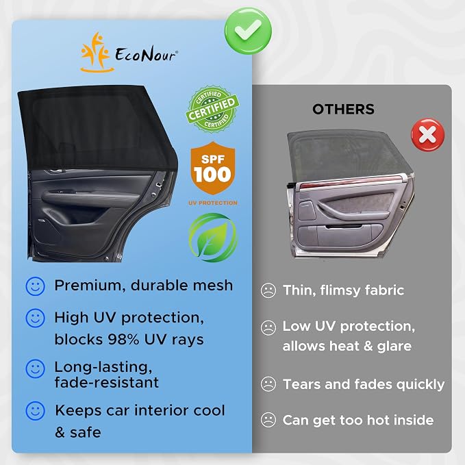 EcoNour Car Front Side Window Sun Shades Compatible for Toyota Tacoma | 2Pack Breathable Super Stretchy Mesh Sun Shade | Heat Block UV Protection Car Window Screen Covers | Mosquito Net Curtains