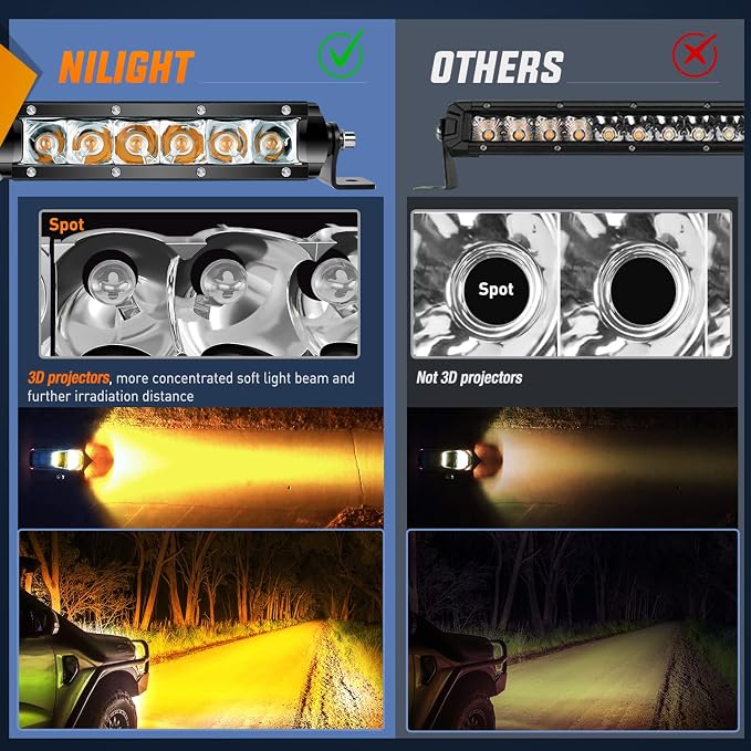 Nilight LED Light Bar Amber 2Pcs 7 Inch 30W Spot 3000LM Super Slim 3D Driving Fog Off Road Work Lights Pods for Trucks Pickup SUV ATV UTV Boat 4x4 Van Camper- 2 Style Mounting