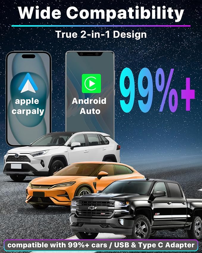 Omeyo Wireless CarPlay Adapter for CarPlay & Android Auto, Auto Connect 2026 Wireless Upgrade, Plug & Play 5.8GHz WiFi in 10s, Stable No Lag for Factory Wired Cars, Compatible with iPhone & Android