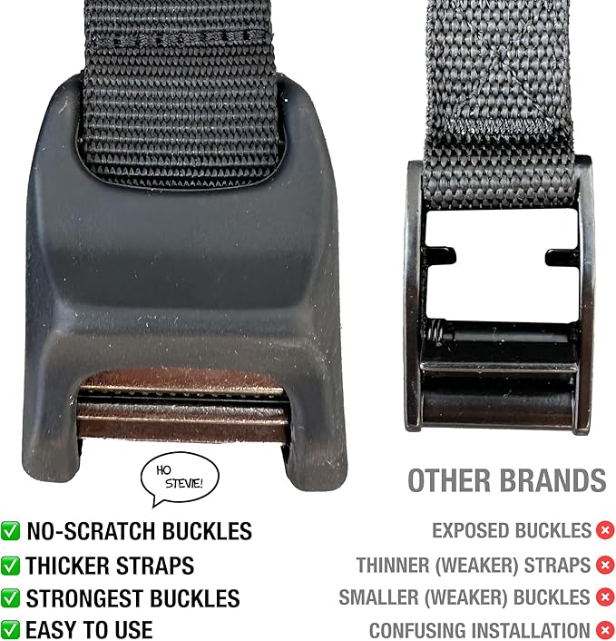 Ho Stevie! Surfboard Car Racks - Padded System, Easy Setup Any Car, ‘No Scratch’ Buckles - Strap Up to 3 Boards to Car Roof