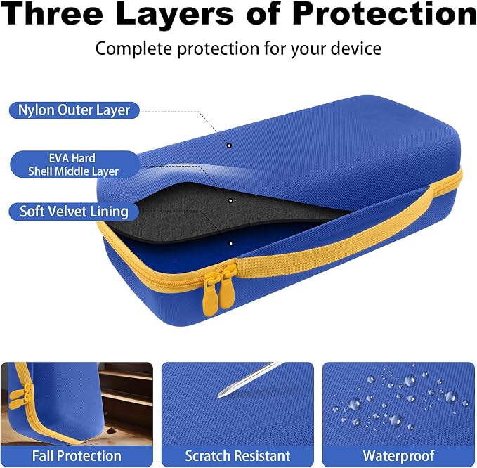 co2CREA Storage Case for Fanttik V8 Apex/Slim V8 Mate/V10 Apex/Slim V10 Mate Portable Mini Cordless Vacuum – Hard EVA Protective Carrying Bag with Accessory Organizer (Blue Case)