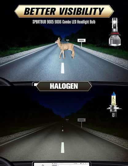 Fit For Ford F-150 (2015-2020) 9005 H11 High/Low Beam LED Headlight Bulbs, Super Bright Cool White, Plug and Play, Pack of 4