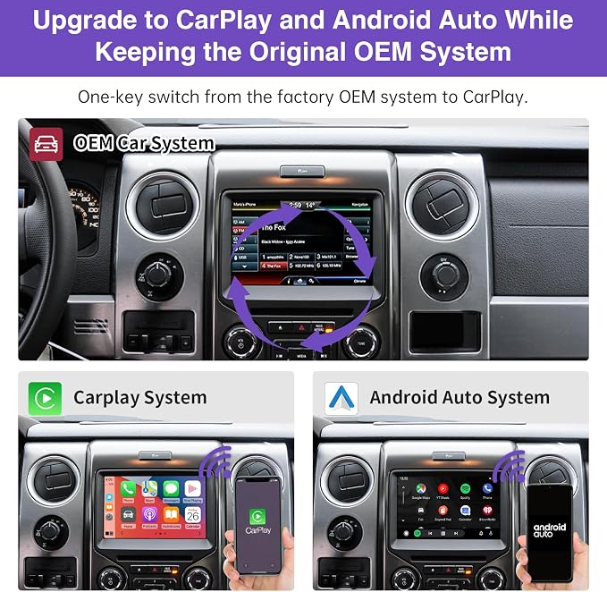 Wireless CarPlay Retrofit Kit Decoder, Compatible with Ford (2013–2015) SYNC 2 System, Supports Android Auto, Mirror Link & Reverse Camera, USB
