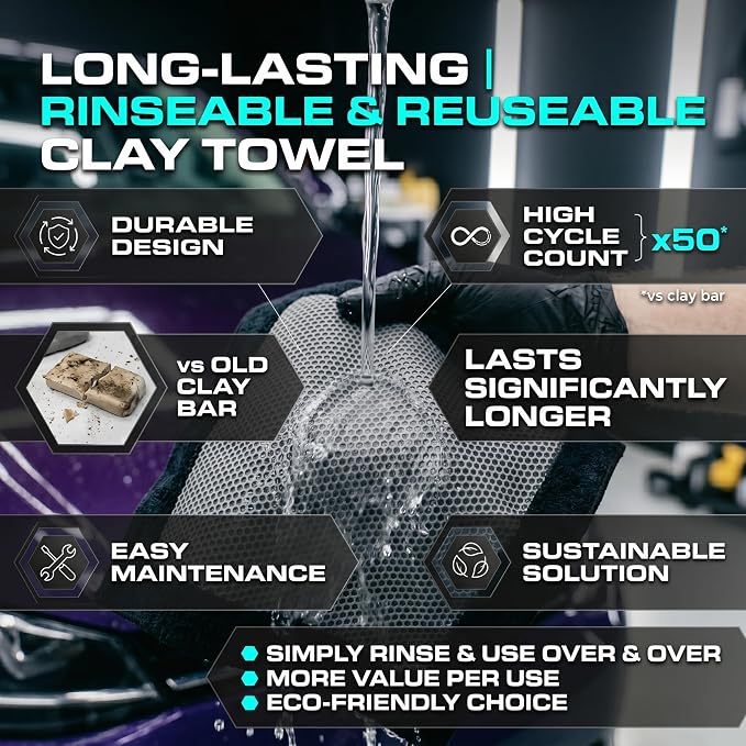 NADUSEP Clay Towel for Auto Detailing – Synthetic Clay Bar Towel 12” x 12” – Paint & Glass Decontamination Tool for Car Wash, Removes Contaminants for Cars, Trucks, SUVs