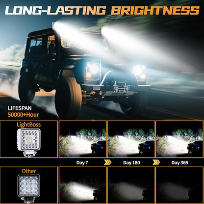 LED Tractor Work Lights, Off Road LED Pod Lights 4 Inch 240W 20000lm 12V 24V Cube Light Square for Service Tow Truck ATV UTV RV RZR Boat Pickup Golf Cart Snow Blower Zero Turn Lawn Mower, 10Pack