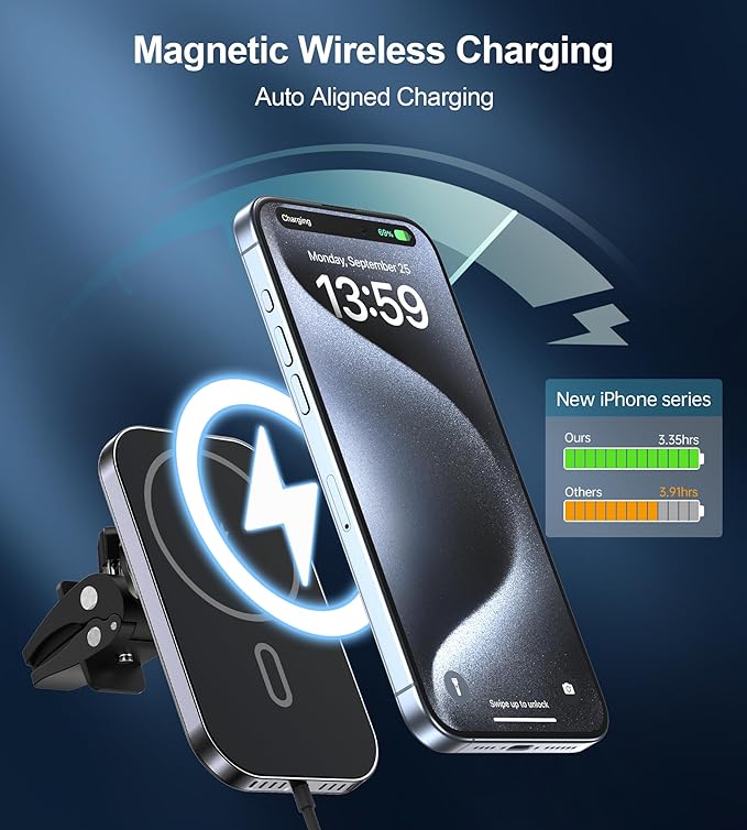Mukiya for MagSafe Car Mount Charger with Adapter, 360° Rotation Magnetic Wireless iPhone Car Charger for Air Vent, Compatible with iPhone 17/16/15/14/13/12 Series, Gifts for Husband/Men