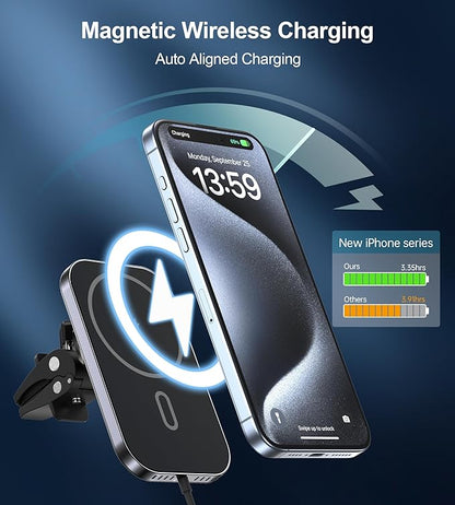 Mukiya for MagSafe Car Mount Charger with Adapter, 360° Rotation Magnetic Wireless iPhone Car Charger for Air Vent, Compatible with iPhone 17/16/15/14/13/12 Series, Gifts for Husband/Men