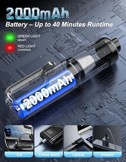 Cordless Handheld Vacuum Cleaner, 2-in-1 Vacuum & Blower, 36000Pa Suction Brushless Motor, Car Vacuum with LED Light, Lightweight, Portable for Car, Home, Office and Outdoor Use