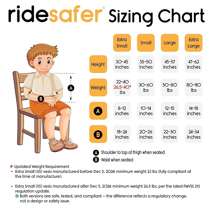 RideSafer Gen 5 - Small Blue, Lightweight, Compact, Portable Car Seat - Perfect for Travel and Everyday Child Safety