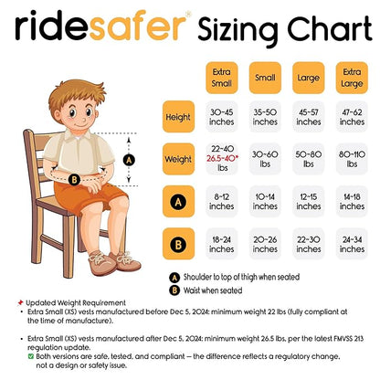 RideSafer Gen 5 - Small Blue, Lightweight, Compact, Portable Car Seat - Perfect for Travel and Everyday Child Safety