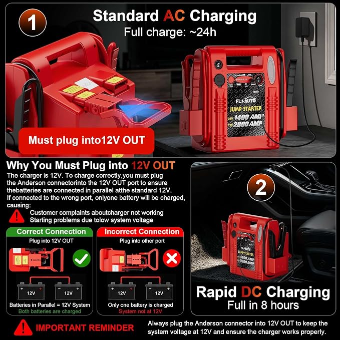 2800A/1400A Heavy Duty 12V/24V Car Jump Starter & Battery Booster – Jumper Pack, Lead-Acid Emergency Power for Cars, Trucks, SUVs, Boats, RVs | FlyAuto