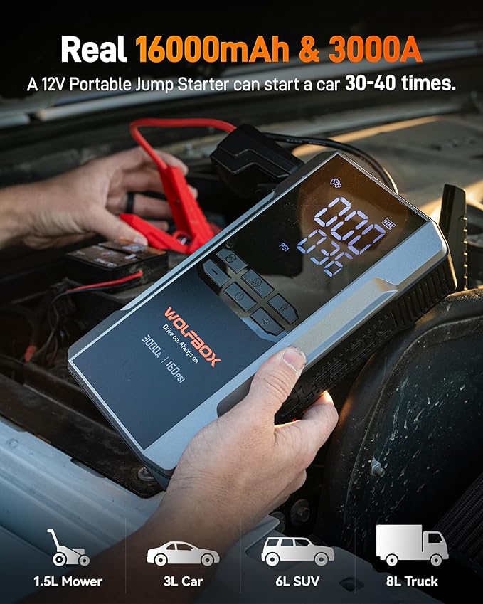 WOLFBOX MV16A 3000A Jump Starter with Air Compressor, 59.2Wh&160PSI Portable Car Battery Jump Starter with 65W Fast Charging, 12V Battery Pack (8L Gas 6L Diesel) with Boost, Light and Jumper Cables