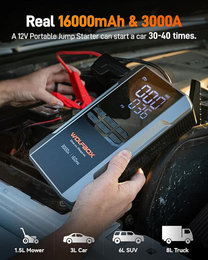 WOLFBOX MV16A 3000A Jump Starter with Air Compressor, 59.2Wh&160PSI Portable Car Battery Jump Starter with 65W Fast Charging, 12V Battery Pack (8L Gas 6L Diesel) with Boost, Light and Jumper Cables