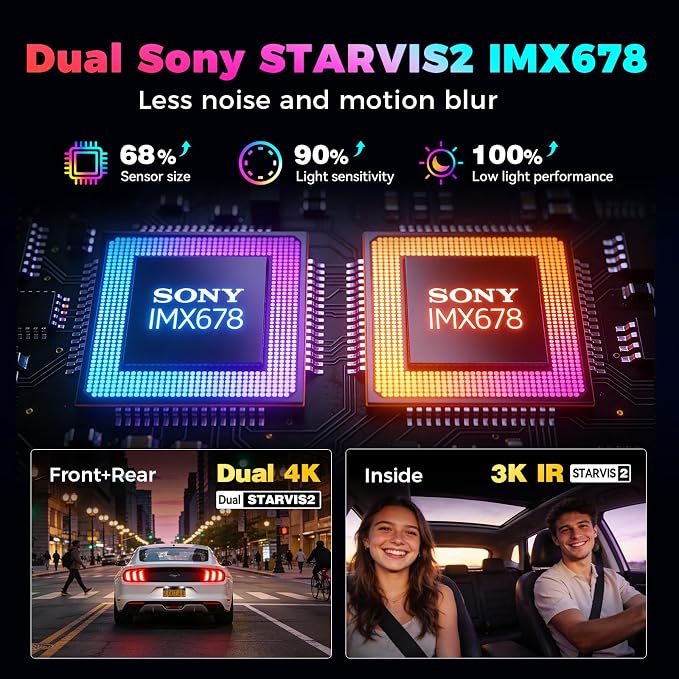 DDPAI 4K 3-Channel Dash Cam,Dashcam for Cars with 128G eMMC+CPL,Front & Rear & Inside(2160P+2160P+1080P),Dual STARVIS 2 Sensors IMX678 + IMX678,AI ISP Night Vision,ADAS, WiFi 6, 4G LTE,Z90 Master 3CH
