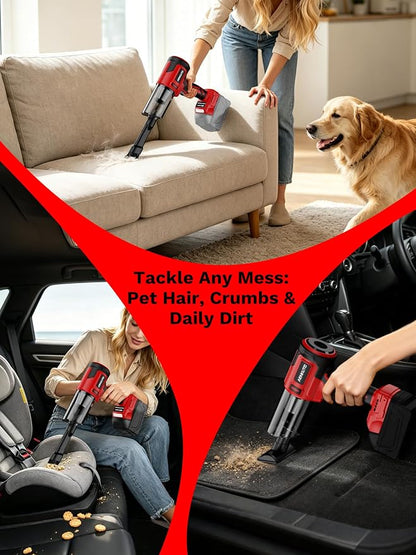 Handheld Electric Vacuum Cleaner Compatible with Milwaukee 18V Battery, Portable Handheld Vacuum for Pet Hair & Sand, Capable of Quick Vehicle Interior & Garage Cleanup, (Battery Not Included)
