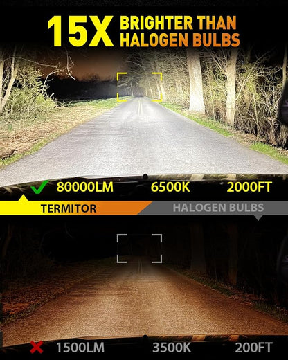 Termitor H11 H9 Fog Light Bulbs, 80,000LM Ultra Bright, Pack of 2 | 1:1 Halogen Size, 6500K Cool White, Long Lifespan, Easy Install for H11 H9 Off-Road Use or Fog