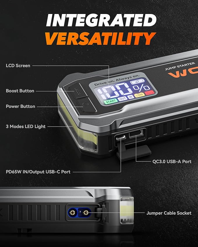 WOLFBOX 4000A Jump Starter,12V Car Battery Jumper Starter Portable with 65W Quick Charger,LED Display,88.8Wh Booster Jump Box Pack (10L Gas 10L Diesel Engine) with LED Light,Jumper Cables, MV24