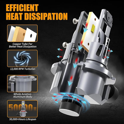 Compatible (Year: 2013–2016) for Mazda CX-5 Sport/Touring/Grand Touring/GX/GS Light Bulbs, High Low Beam Fog Light Bulb, 6500K White, 500% Brightness, Plug & Play, Powersports Bulbs - 6 Pack