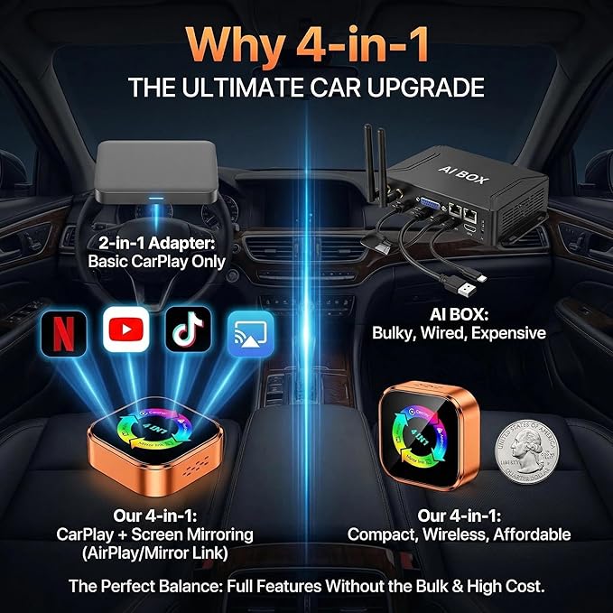 4-in-1 Wireless CarPlay Adapter with Screen Mirroring, Watch Netflix/YouTube in Car, Android Auto AirPlay Mirror Link, Plug & Play No App, Compatible with 800+ Cars iPhone Android