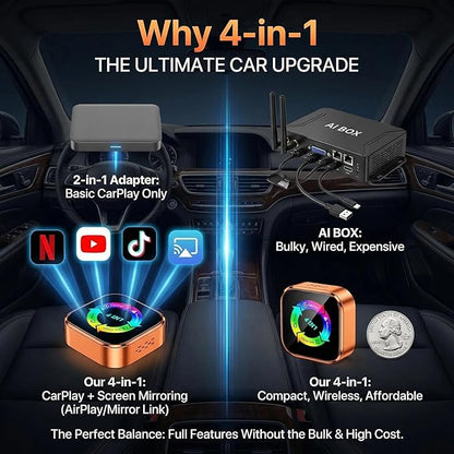4-in-1 Wireless CarPlay Adapter with Screen Mirroring, Watch Netflix/YouTube in Car, Android Auto AirPlay Mirror Link, Plug & Play No App, Compatible with 800+ Cars iPhone Android