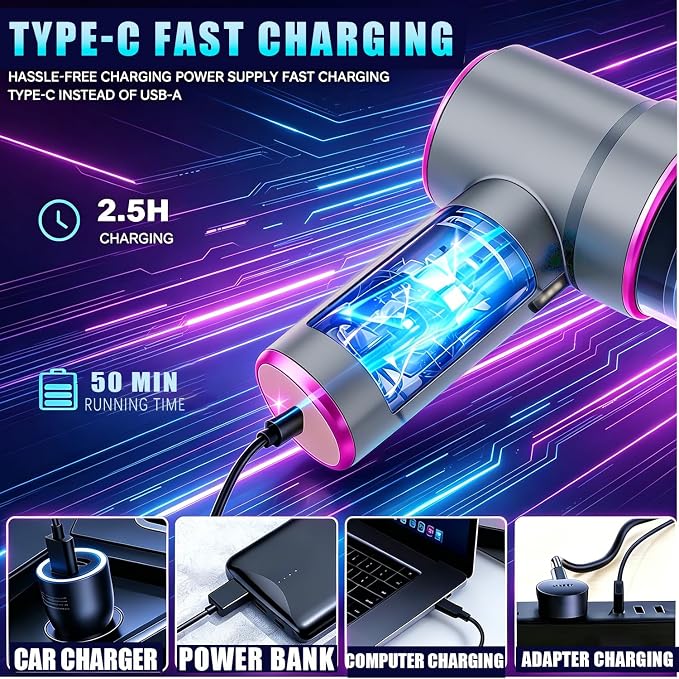 Handheld Cordless Car Vacuum Cleaner with 20000PA Powerful Suction4-in-1 Portable Mini Vacuum/Compressed Air Duster| 3-Speed Adjustable & 6000MAH Rechargeable Battery for Home Office Pet Hair
