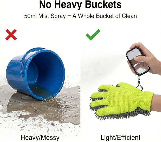 Dog Paw Cleaner Kit with Spray Bottle and Chenille Mitt | Portable paw wash set, microfiber mitt, waterproof storage bag for hiking and car trips