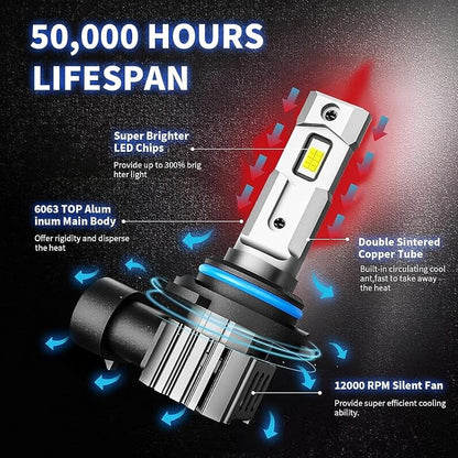 RCJ 9006/HB4 Bulbs, 60W 16000LM 6000K Cool White Fog Light Bulbs, with 12000 RPM Cooling Fan, Plug and Play, Pack of 2