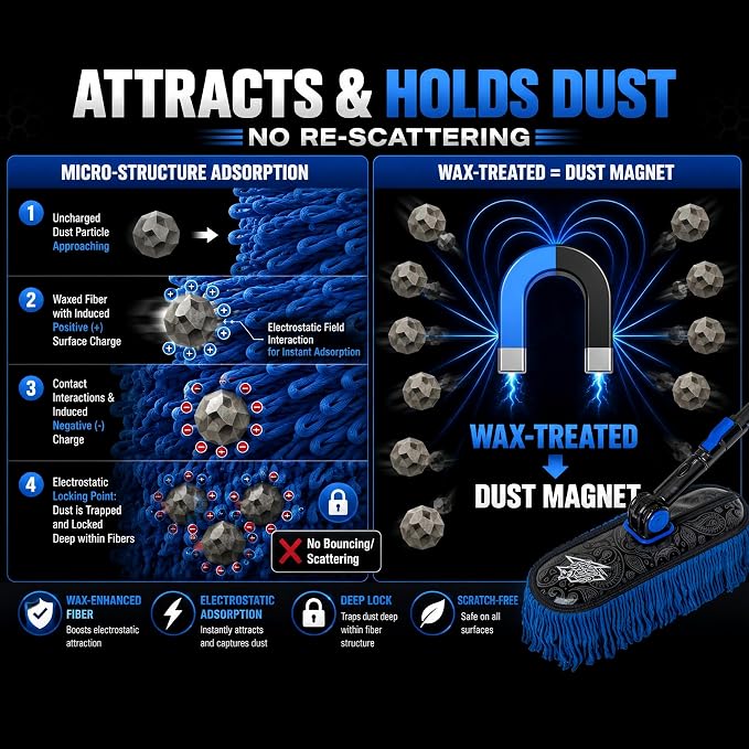 Flash Dog Waterless Car Duster - Wax Cotton Strands 360°Swivel Head & Extendable Aluminum Alloy Handle for Scratch-Free Dusting on Cars, Trucks, SUVs, RVs