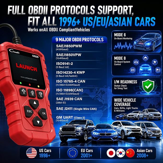 LAUNCH Creader 329 OBD2 Scanner, Full OBDII Functions Car Diagnostic Tool, Engine Code Reader with Battery Test, I/M Readiness, Mode 6&8 Test, Data Stream Car Fault Scanner