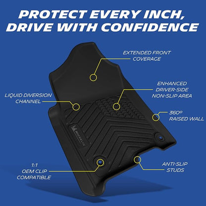 Michelin Vehicle Mats, All-Weather TPE Custom Fit Liner for 2013-2018 Ram 1500/2500/3500 & 2019-2024 Ram 1500 Classic Crew Cab Bucket Seat, Premier