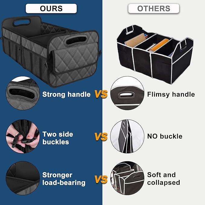 Deosk Car Trunk Organizer for SUV, Car Organizers and Storage with Reinforced Handles, Car Accessories for Women/Men 70L Waterproof Polyester Trunk Organizer(Large, Charcoal)