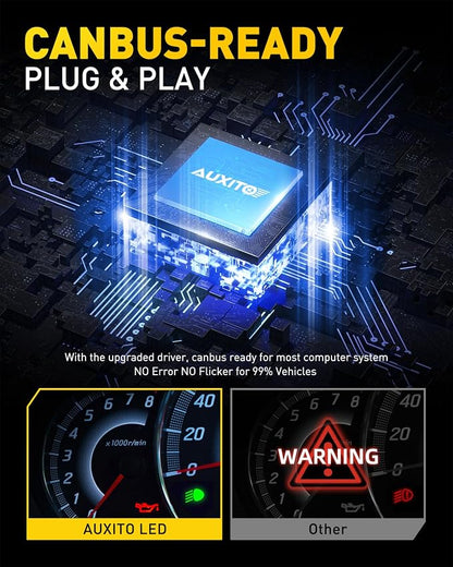 AUXITO H11/H8/H16 LED HeadIight Bulbs Fog Bulbs 40,000LM Per Set, 6500K Cool White, Plug & Play, CAN Bus Ready, 2 Pack