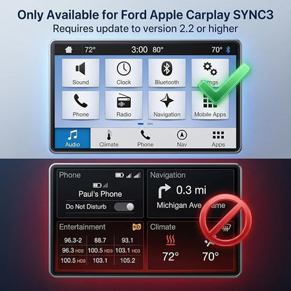 HC3Z-19A387-B/HU5Z-19A387-A, Carplay Dual USB Hub, Compatible with Ford SYNC 3 System Models, Supports Apple CarPlay, Android Auto Phone Charging, Plug and Play,