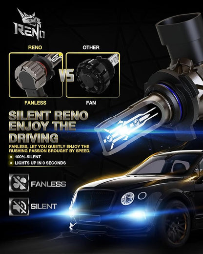 RENO 9012 Bulb, 9012 Fog Light 6500K White Fanless In Line Auxiliary Fog Bulbs Plug and Play, Pack of 2