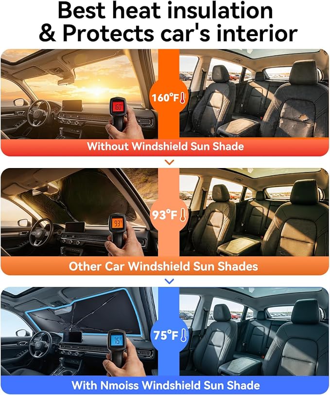 [Upgraded] Nmoiss Windshield Sun Shade Umbrella, [Vinyl Coating Heat Shield] Protect Car from Sun Rays & Heat Damage Keep Cool and Protect Interior, Spring Structure Edge, Standard Small