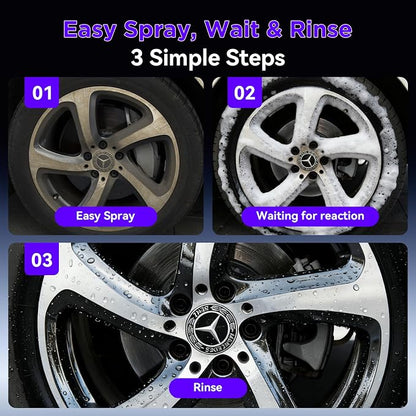 Wheel & Tire Care Kit: Acid Wheel Cleaner (500ml) + Tire Shine Spray (300ml) with Brush & Microfiber Towel