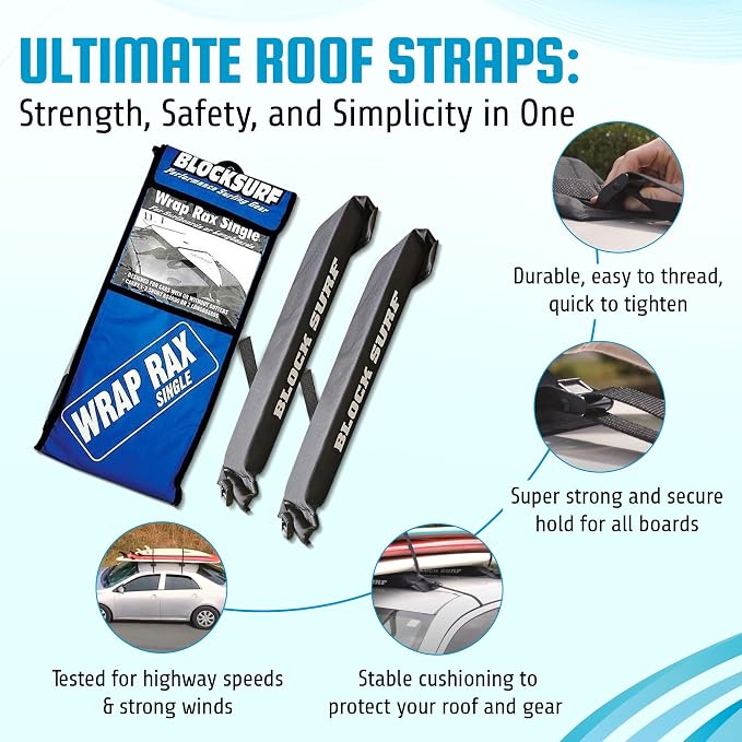 BLOCKSURF Surfboard Roof Rack for Car | Universal Soft Roof Rack for Cars & SUVs | Holds 2-3 Surfboards | Heavy-Duty Straps & Buckles for Highway Speeds | Easy Install & Removal