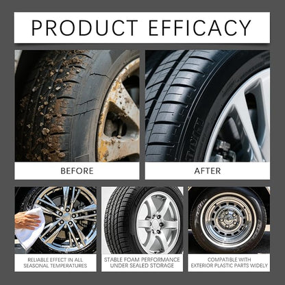 Sprayable Extra Glossy Tire Shine Spray, Long-Lasting Tire Shine for an Extreme Shine and Gloss, Rich, Dark and Consistent Finish, No Wiping or Rinsing Required