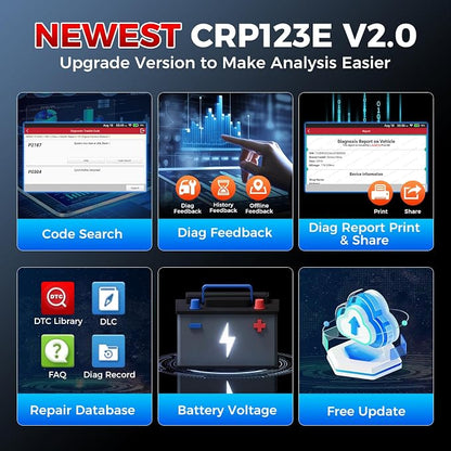 2026 Upgraded LAUNCH OBD2 Scanner CRP123E V2.0 Elite, Diagnostics Tool for Engine, ABS, SRS, AT, with 7 Resets, Oil/Throttle/SAS/BMS/EPB/DPF/ABS Bleeding, Battery Test, FCA SGW, Lifetime Updates