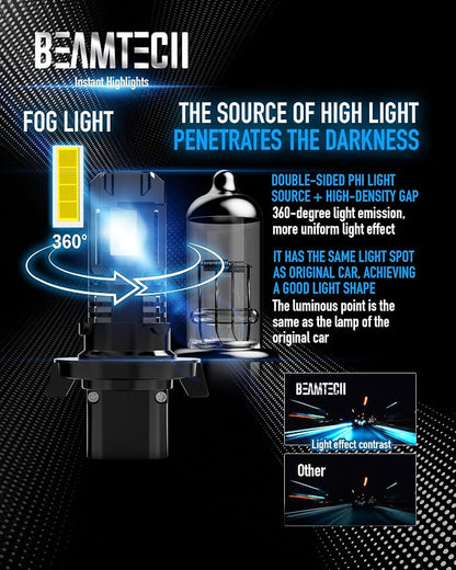 BEAMTECH H13 9008 Powersport Bulb For H13 Off-Road Or Fog Light 2 PCS