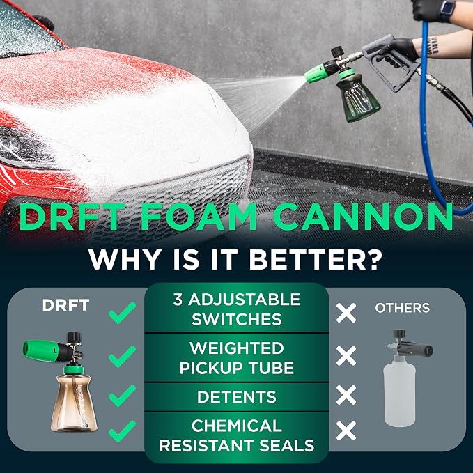 Armour Detail Supply - DRFT Foam Cannon – High-Output Snow Foam Sprayer for Pressure Washers, Adjustable Fan & Soap Control, Thick Suds for Safe Car Wash