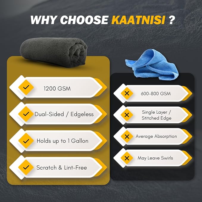 Premium Microfiber Car Drying Towel - 20in x 30in - 1200GSM - Dual Sided, Super Absorbent