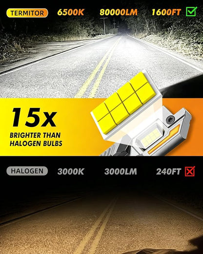 Termitor Upgraded H11 Light Bulbs, 80,000LM 15X Brightness,6500K Cool White, H11 Fog Light, 85K+ Hrs Service Life, True 1:1 OEM Size, IP68 Waterproof, Plug N Play, Headlight Eyebrows, Pack of 2